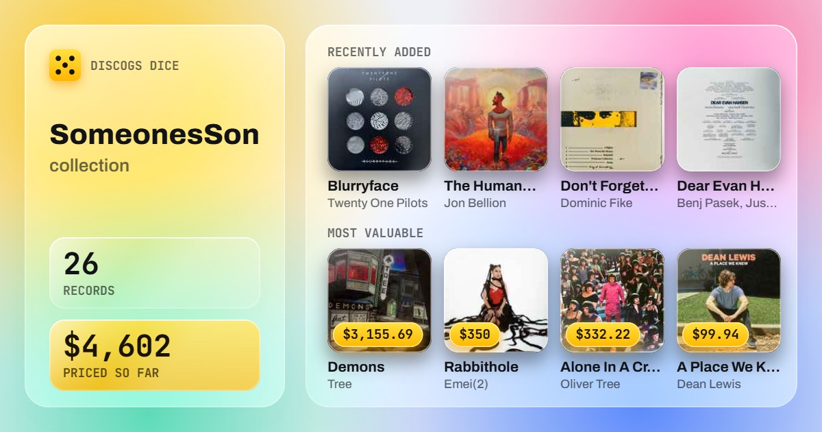 someonesson’s collection on Discogs Dice